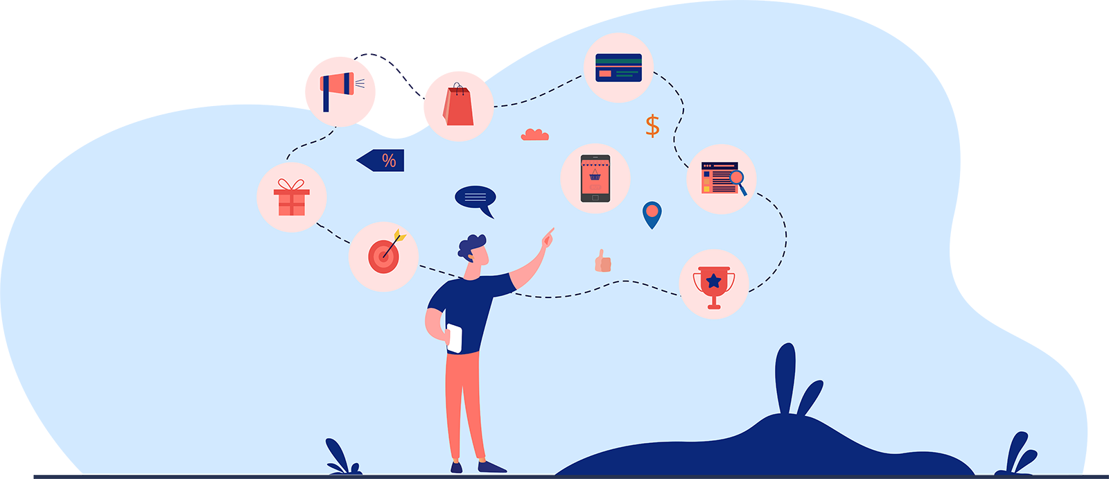 4 Easy Steps To Create Customer - Ecommerce Customer Journey 