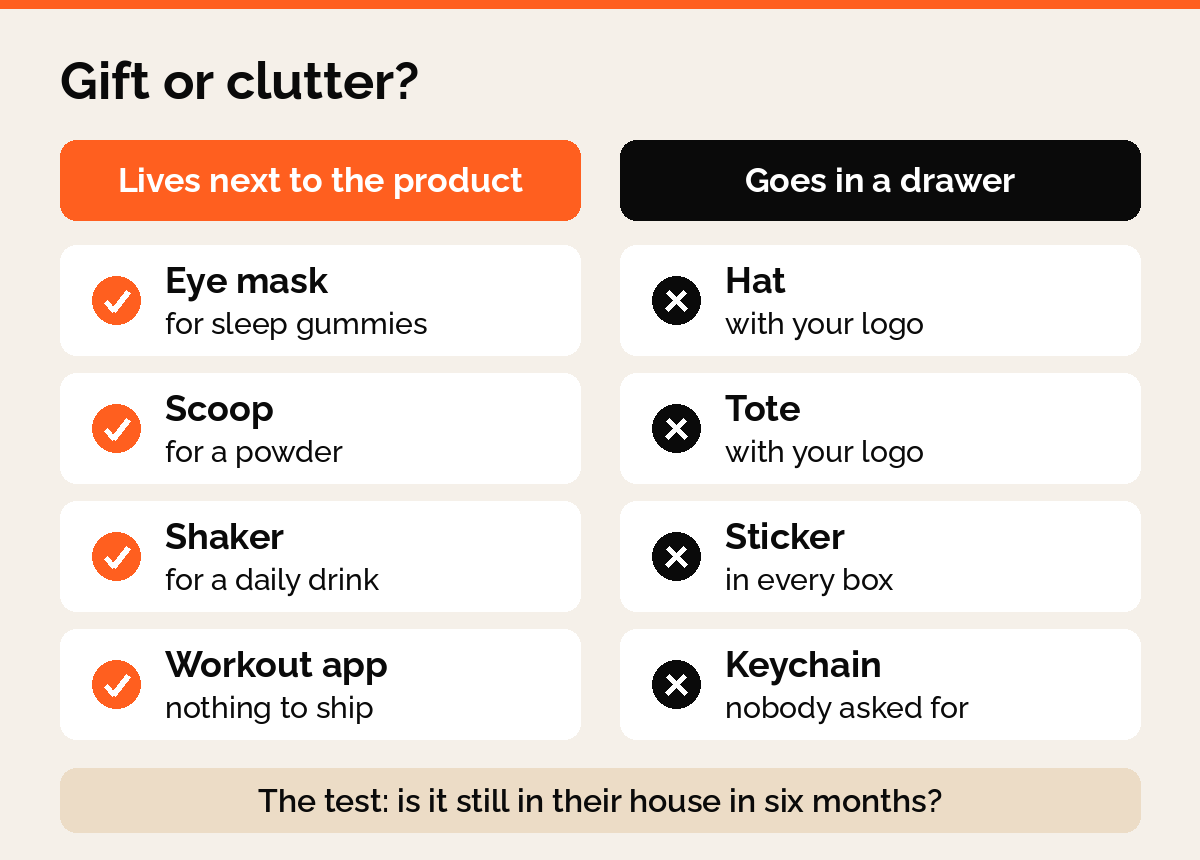 Gift or clutter: eye mask, scoop, shaker and app versus hat, tote, sticker and keychain