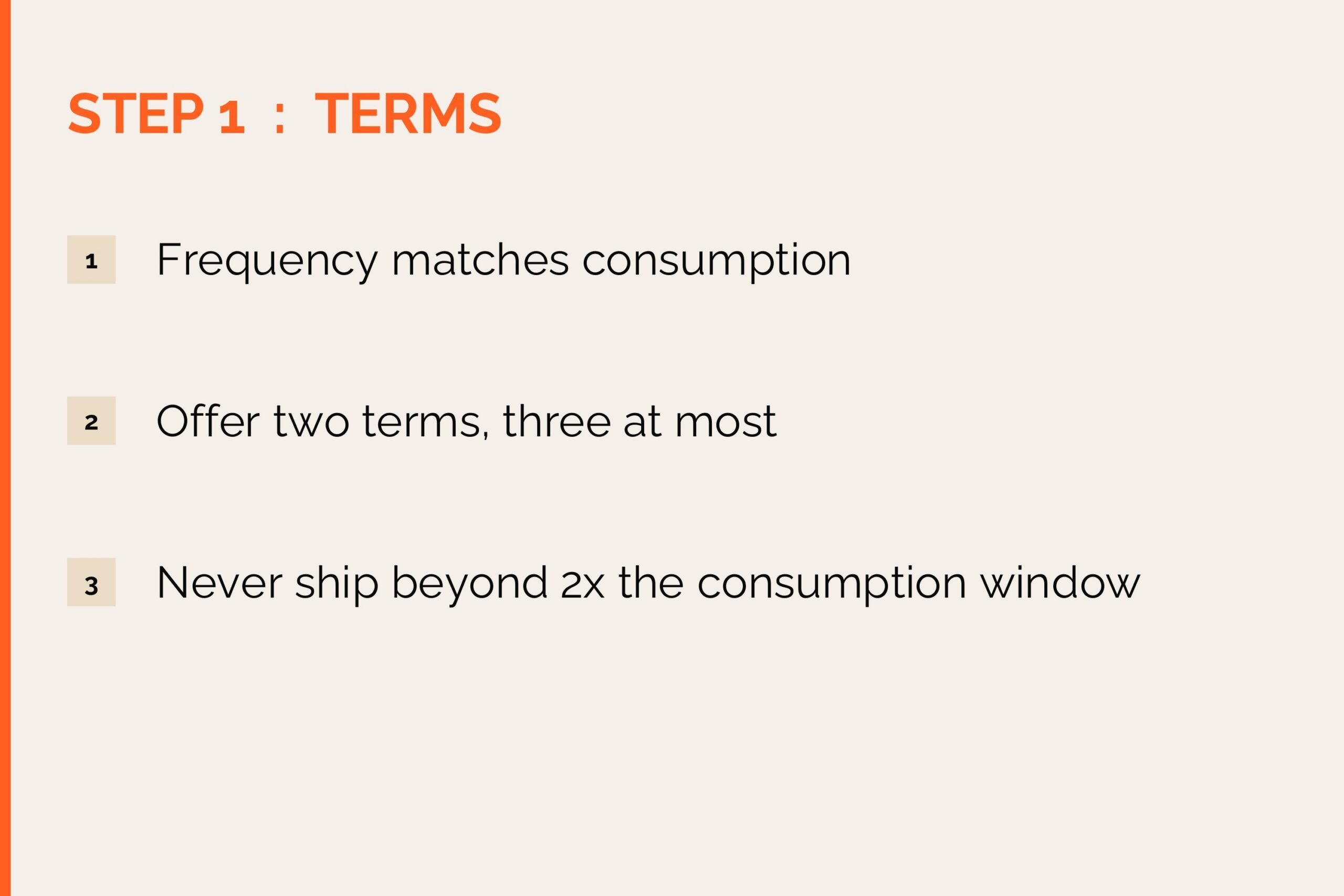 Step 1: Terms
