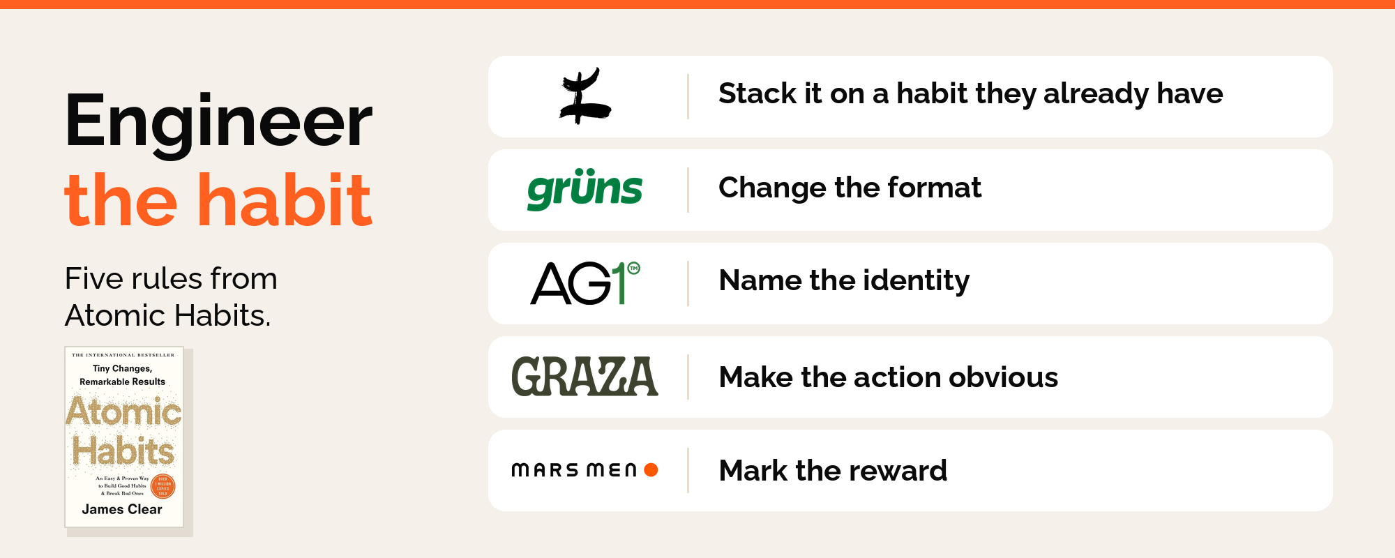 Engineer the habit, five rules from Atomic Habits, with Grüns, AG1, Graza and Mars Men