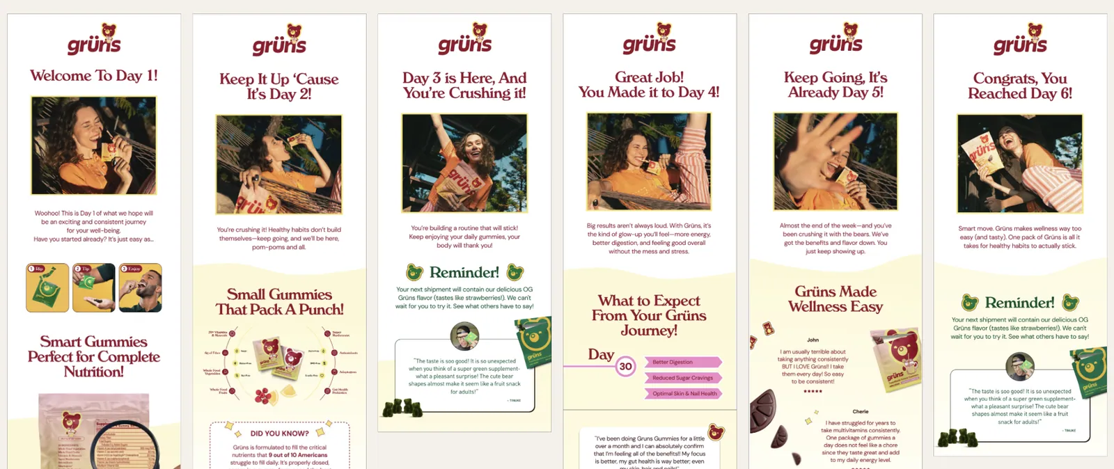 Six Grüns emails counting day 1 to day 6 in the subject line