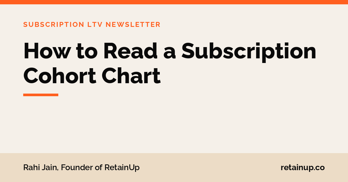 How to Read a Subscription Cohort Chart