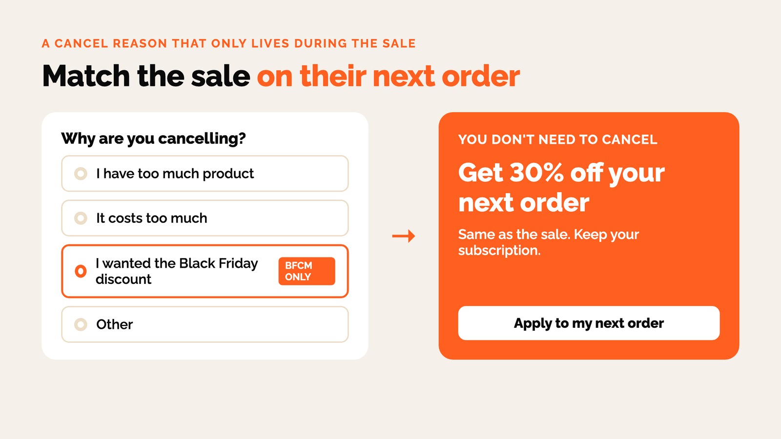 Cancel reason I wanted the Black Friday discount, answered with 30% off the next order instead of cancelling