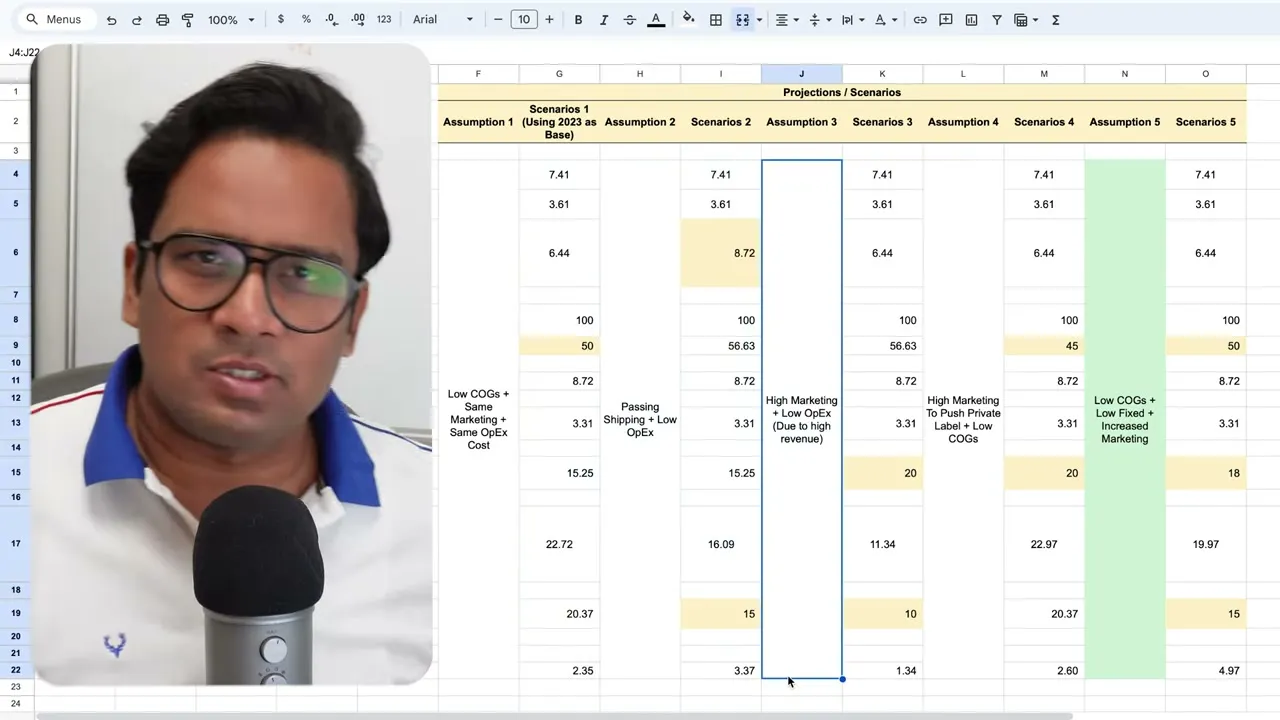 Projection sheet with the high marketing spend scenario highlighted