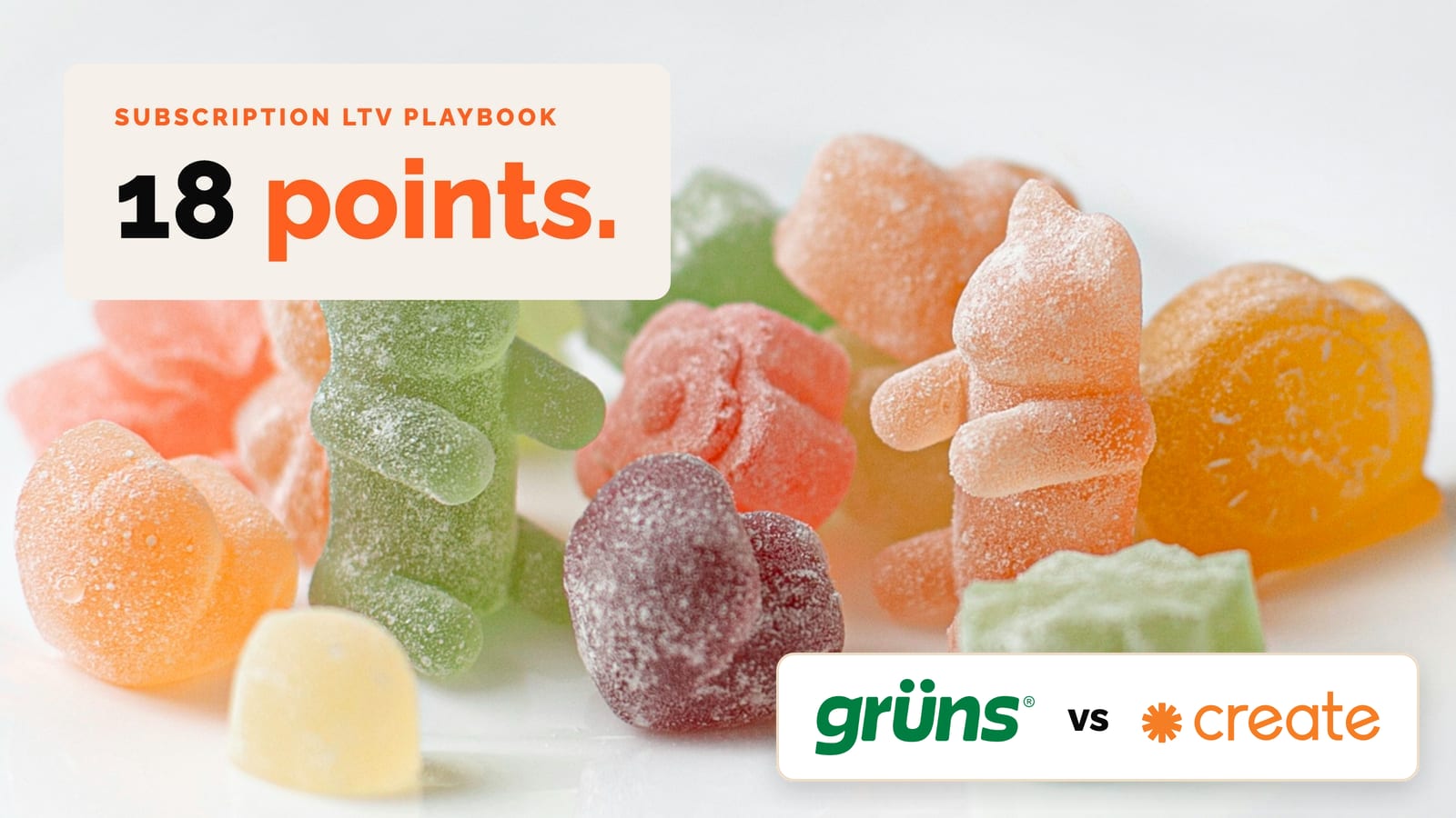 Sugar-coated gummy bears on a white table with the words 18 points