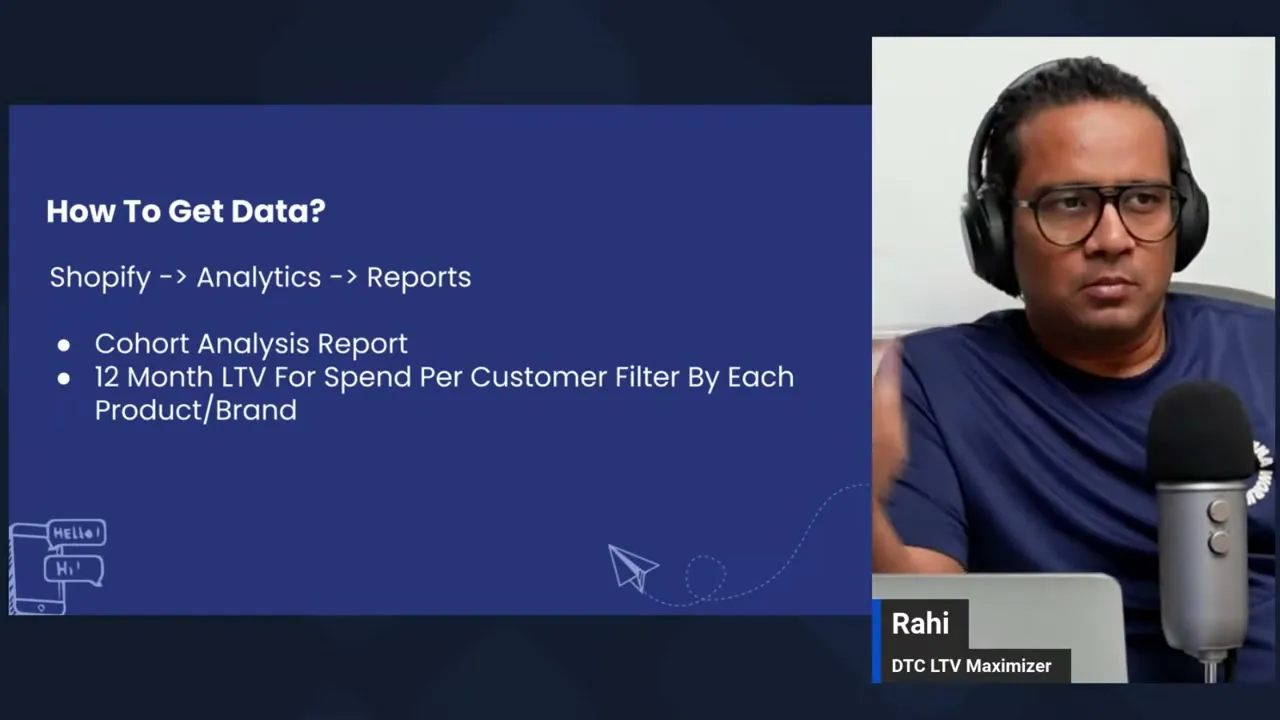 Where to get retention data: Shopify cohort analysis report, 12-month LTV filtered by product