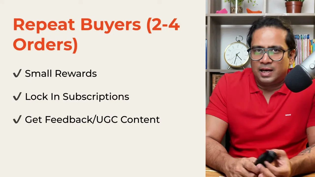 What repeat buyers with 2 to 4 orders need: small rewards, a subscription and feedback requests