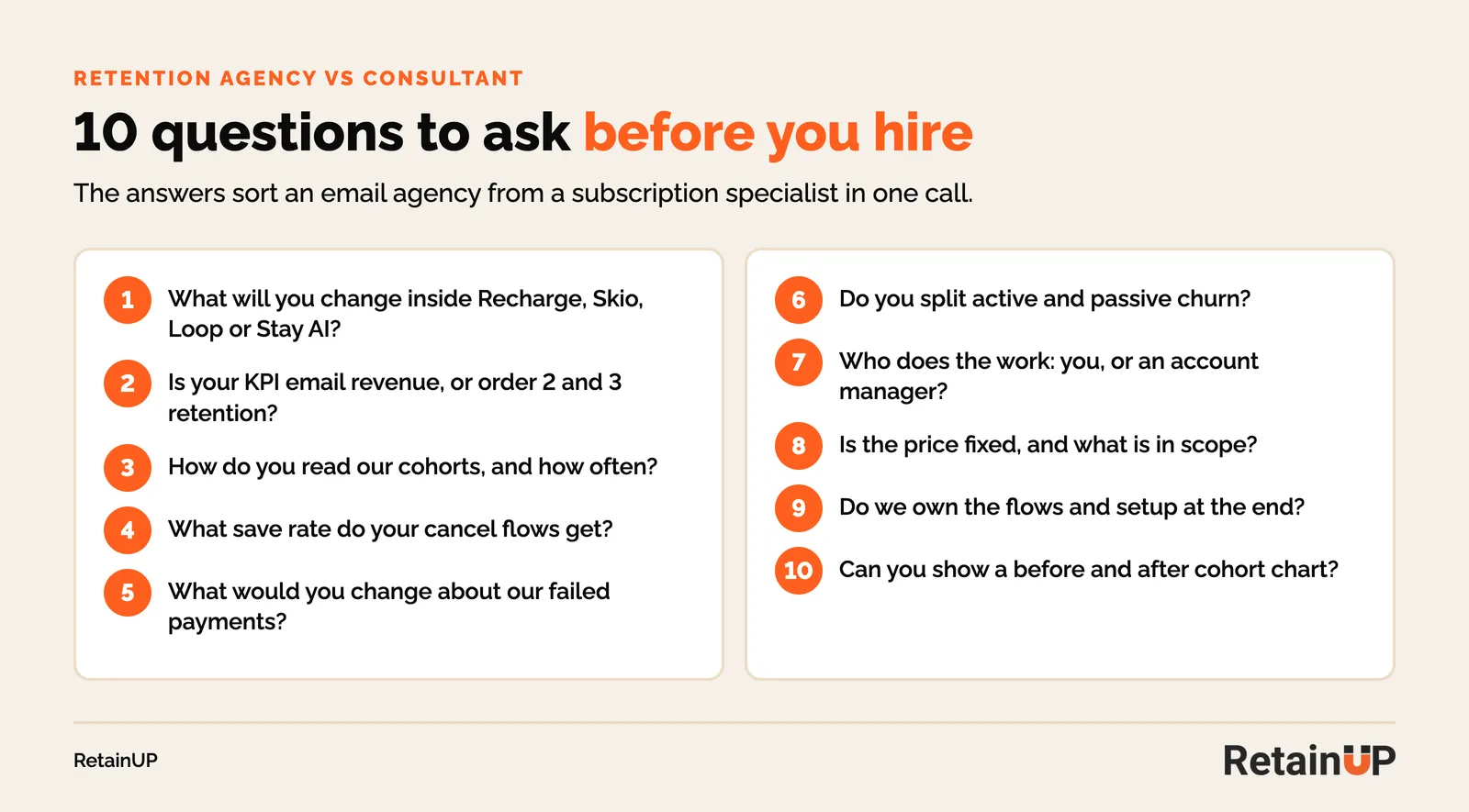 Checklist of 10 questions to ask a subscription retention agency or consultant before hiring
