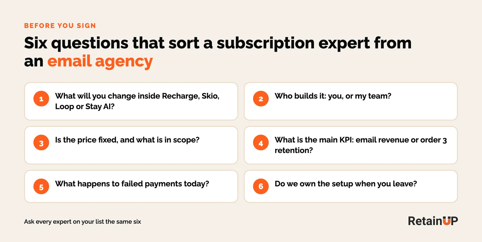 Six questions to ask a subscription retention expert before hiring, starting with what they change inside Recharge, Skio, Loop or Stay AI