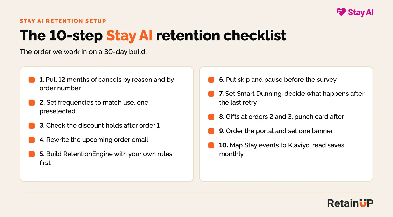 The 10-step Stay AI retention checklist RetainUP follows on a 30-day build